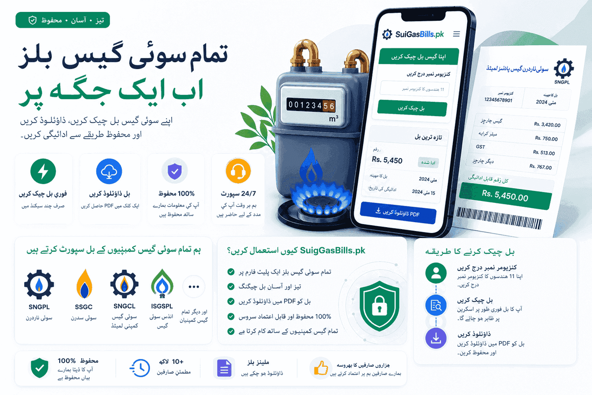 SNGPL gas bill payment via JazzCash and Easypaisa in Pakistan