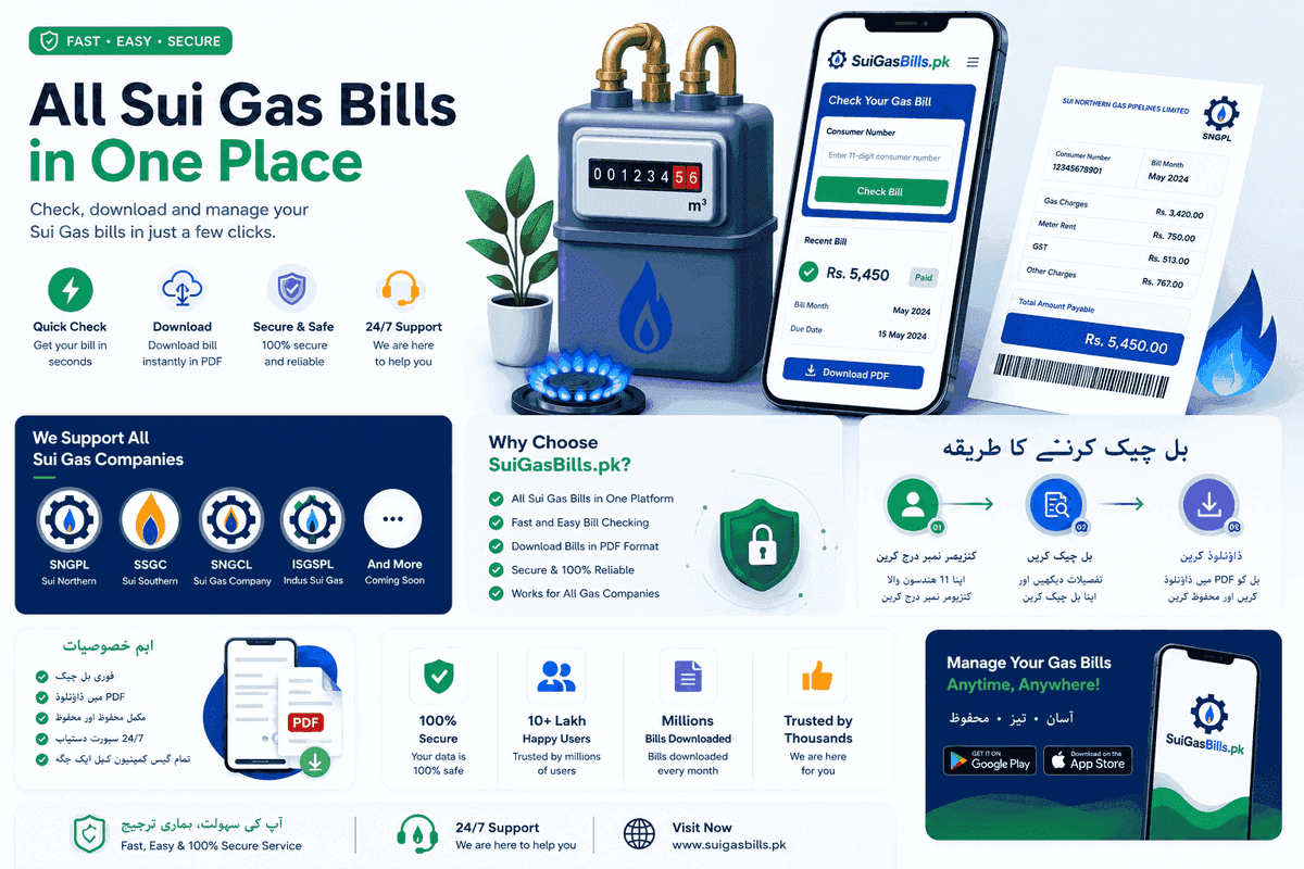 OGRA gas tariff rates Pakistan 2025 — SNGPL slab rate breakdown