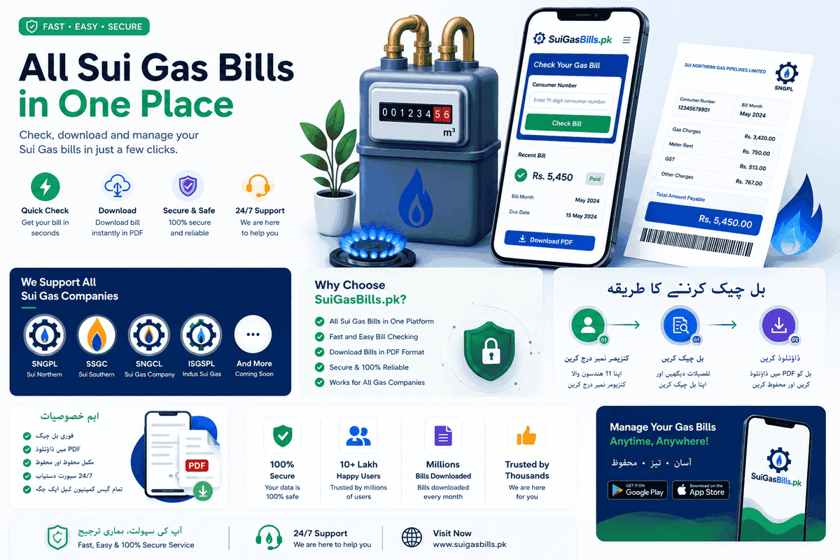 Sui Gas safety tips for Pakistani homes — gas leak detection, appliance safety and conservation guide