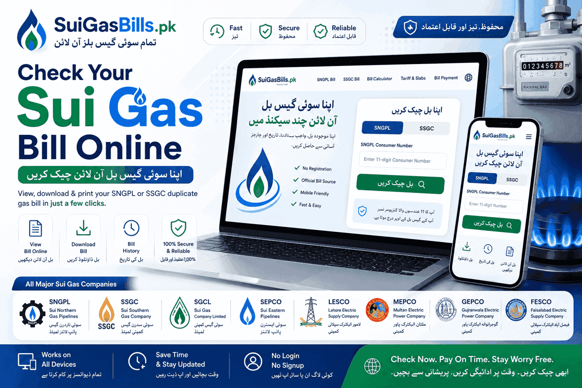 Sui Gas bill due date and late payment surcharge guide Pakistan — SNGPL SSGC payable after due date explained 2025