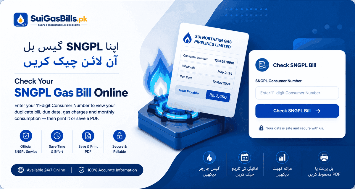 How to dispute a wrong or overcharged Sui Gas bill in Pakistan — SNGPL SSGC overcharge complaint and meter accuracy test guide 2025