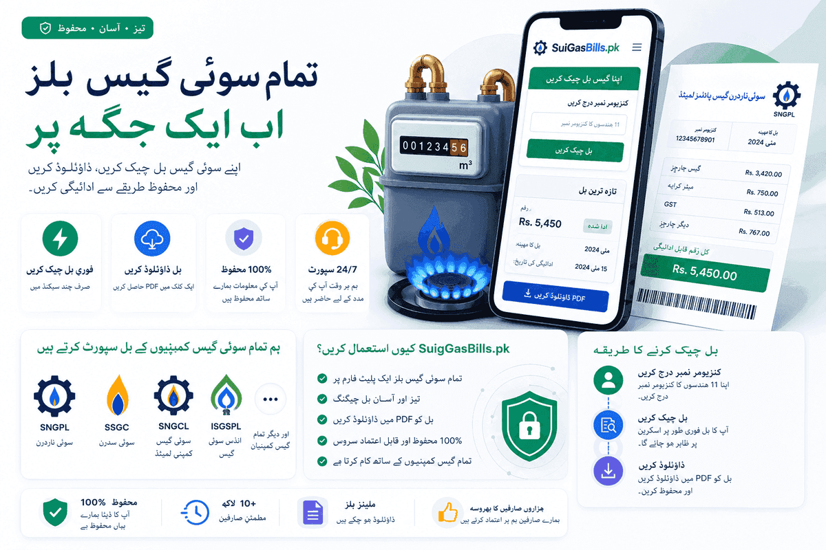 Sui Gas bill payment methods in Pakistan — JazzCash, Easypaisa, internet banking, ATM and bank counter for SNGPL and SSGC